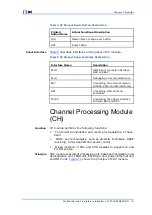 Preview for 19 page of Zte ZXSDR BS8800 C100 Hardware Manual