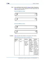 Preview for 21 page of Zte ZXSDR BS8800 C100 Hardware Manual