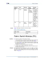 Preview for 23 page of Zte ZXSDR BS8800 C100 Hardware Manual