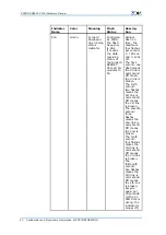 Preview for 26 page of Zte ZXSDR BS8800 C100 Hardware Manual