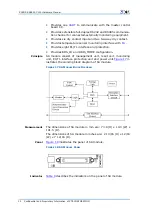 Preview for 28 page of Zte ZXSDR BS8800 C100 Hardware Manual