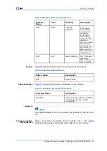 Preview for 29 page of Zte ZXSDR BS8800 C100 Hardware Manual