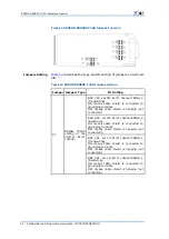 Preview for 30 page of Zte ZXSDR BS8800 C100 Hardware Manual