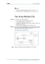 Preview for 33 page of Zte ZXSDR BS8800 C100 Hardware Manual