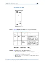 Preview for 34 page of Zte ZXSDR BS8800 C100 Hardware Manual