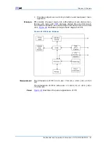 Preview for 35 page of Zte ZXSDR BS8800 C100 Hardware Manual