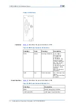 Preview for 36 page of Zte ZXSDR BS8800 C100 Hardware Manual