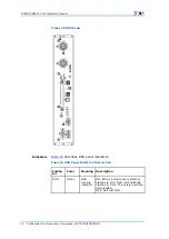 Preview for 38 page of Zte ZXSDR BS8800 C100 Hardware Manual