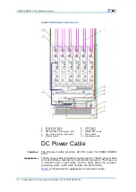 Preview for 42 page of Zte ZXSDR BS8800 C100 Hardware Manual