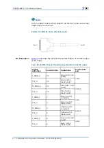 Preview for 48 page of Zte ZXSDR BS8800 C100 Hardware Manual