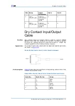 Preview for 53 page of Zte ZXSDR BS8800 C100 Hardware Manual