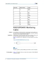 Preview for 54 page of Zte ZXSDR BS8800 C100 Hardware Manual