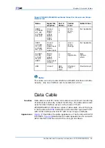 Preview for 55 page of Zte ZXSDR BS8800 C100 Hardware Manual