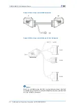 Preview for 56 page of Zte ZXSDR BS8800 C100 Hardware Manual