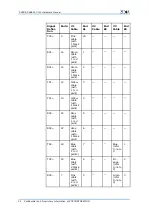 Preview for 58 page of Zte ZXSDR BS8800 C100 Hardware Manual