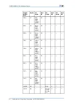 Preview for 60 page of Zte ZXSDR BS8800 C100 Hardware Manual