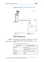 Preview for 68 page of Zte ZXSDR BS8800 C100 Hardware Manual