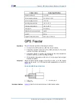 Preview for 69 page of Zte ZXSDR BS8800 C100 Hardware Manual