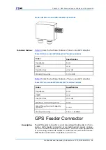 Preview for 71 page of Zte ZXSDR BS8800 C100 Hardware Manual