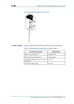 Preview for 73 page of Zte ZXSDR BS8800 C100 Hardware Manual