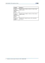 Preview for 8 page of Zte ZXSDR BS8800 C200 Installation Manual