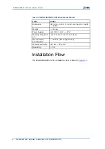 Preview for 16 page of Zte ZXSDR BS8800 C200 Installation Manual