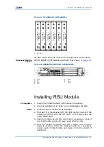 Предварительный просмотр 41 страницы Zte ZXSDR BS8800 C200 Installation Manual