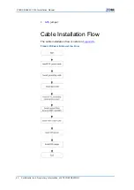 Предварительный просмотр 50 страницы Zte ZXSDR BS8800 C200 Installation Manual