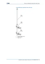 Предварительный просмотр 93 страницы Zte ZXSDR BS8800 C200 Installation Manual