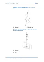 Предварительный просмотр 118 страницы Zte ZXSDR BS8800 C200 Installation Manual