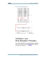 Предварительный просмотр 27 страницы Zte ZXSDR BS8800 Technical Manual