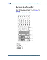 Предварительный просмотр 33 страницы Zte ZXSDR BS8800 Technical Manual