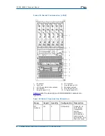 Предварительный просмотр 34 страницы Zte ZXSDR BS8800 Technical Manual