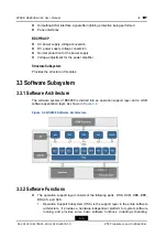 Предварительный просмотр 24 страницы Zte ZXSDR BS8908 G060 User Manual