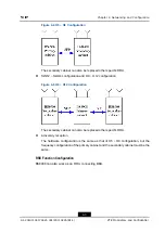 Предварительный просмотр 29 страницы Zte ZXSDR BS8908 G060 User Manual