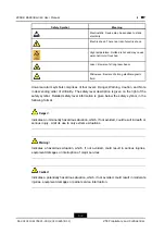 Предварительный просмотр 32 страницы Zte ZXSDR BS8908 G060 User Manual