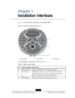 Preview for 7 page of Zte ZXSDR R8119 Hardware Installation