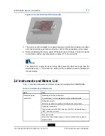 Preview for 14 page of Zte ZXSDR R8854 Hardware Installation