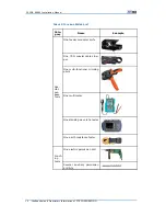 Preview for 18 page of Zte ZXSDR R8860 Installation Manual