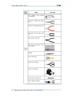 Preview for 22 page of Zte ZXSDR R8860 Installation Manual