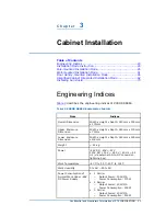 Preview for 31 page of Zte ZXSDR R8860 Installation Manual