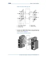 Preview for 37 page of Zte ZXSDR R8860 Installation Manual