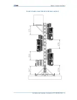 Preview for 69 page of Zte ZXSDR R8860 Installation Manual