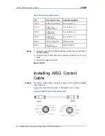 Preview for 92 page of Zte ZXSDR R8860 Installation Manual