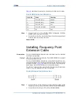 Preview for 93 page of Zte ZXSDR R8860 Installation Manual