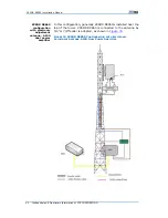 Preview for 100 page of Zte ZXSDR R8860 Installation Manual