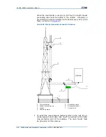 Preview for 114 page of Zte ZXSDR R8860 Installation Manual