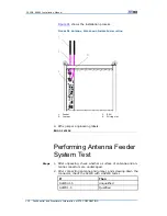 Preview for 124 page of Zte ZXSDR R8860 Installation Manual