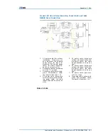 Preview for 165 page of Zte ZXSDR R8860 Installation Manual