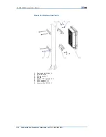 Preview for 170 page of Zte ZXSDR R8860 Installation Manual